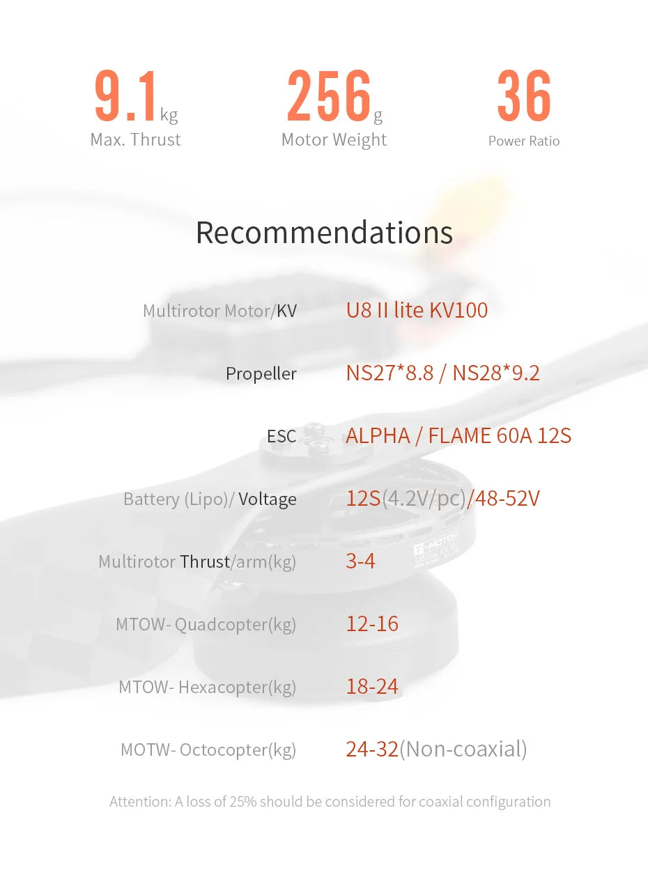 T-motor U8 II Lite KV100 Outrunner Brushless Motor 9.1KG Thrust U Efficiency Type Powerful For RC Drone Multirotor VTOL UAV Quadrotor 7 T-motor U8 II Lite K