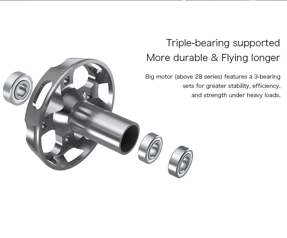 T-MOTOR, triple-bearing supported More durable & Flying longer Big motor (above 28