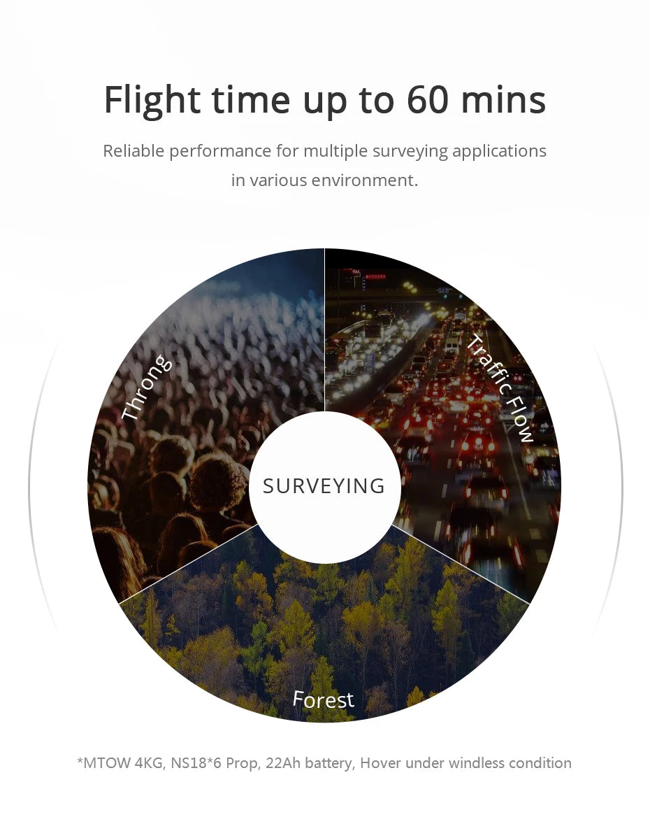 T-motor MN5006 KV300 KV450 Brushless Motor Antigravity Light Efficient 4-6S 3KG Trust Fit For P17x5.8 / P18x6.1" 8 T-motor, flight time up to 60 mins Reliable performance for multiple surveying applications in various environment