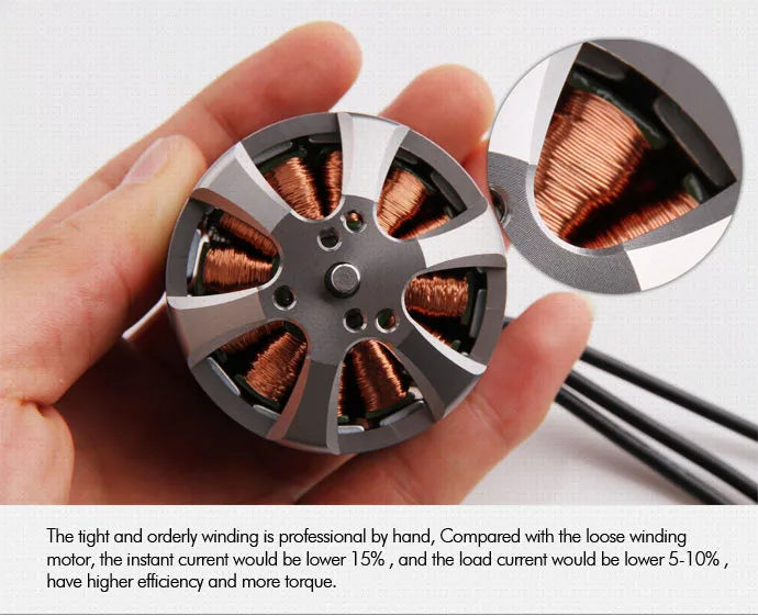 T-motor, Compared with the loose winding motor; the instant current would be lower 15% and the load