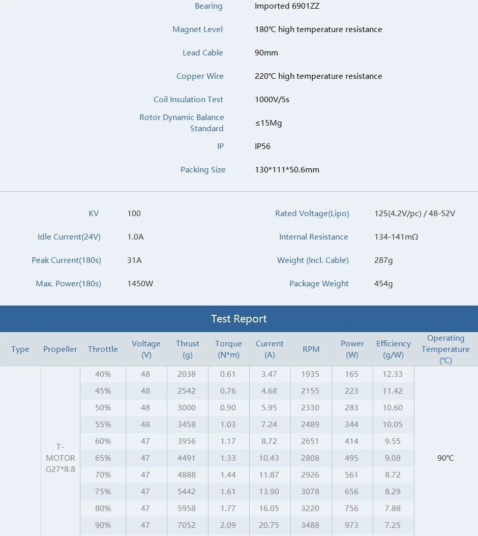 T-motor U8II PRO KV100 Brushless Motor SPECIFICATION