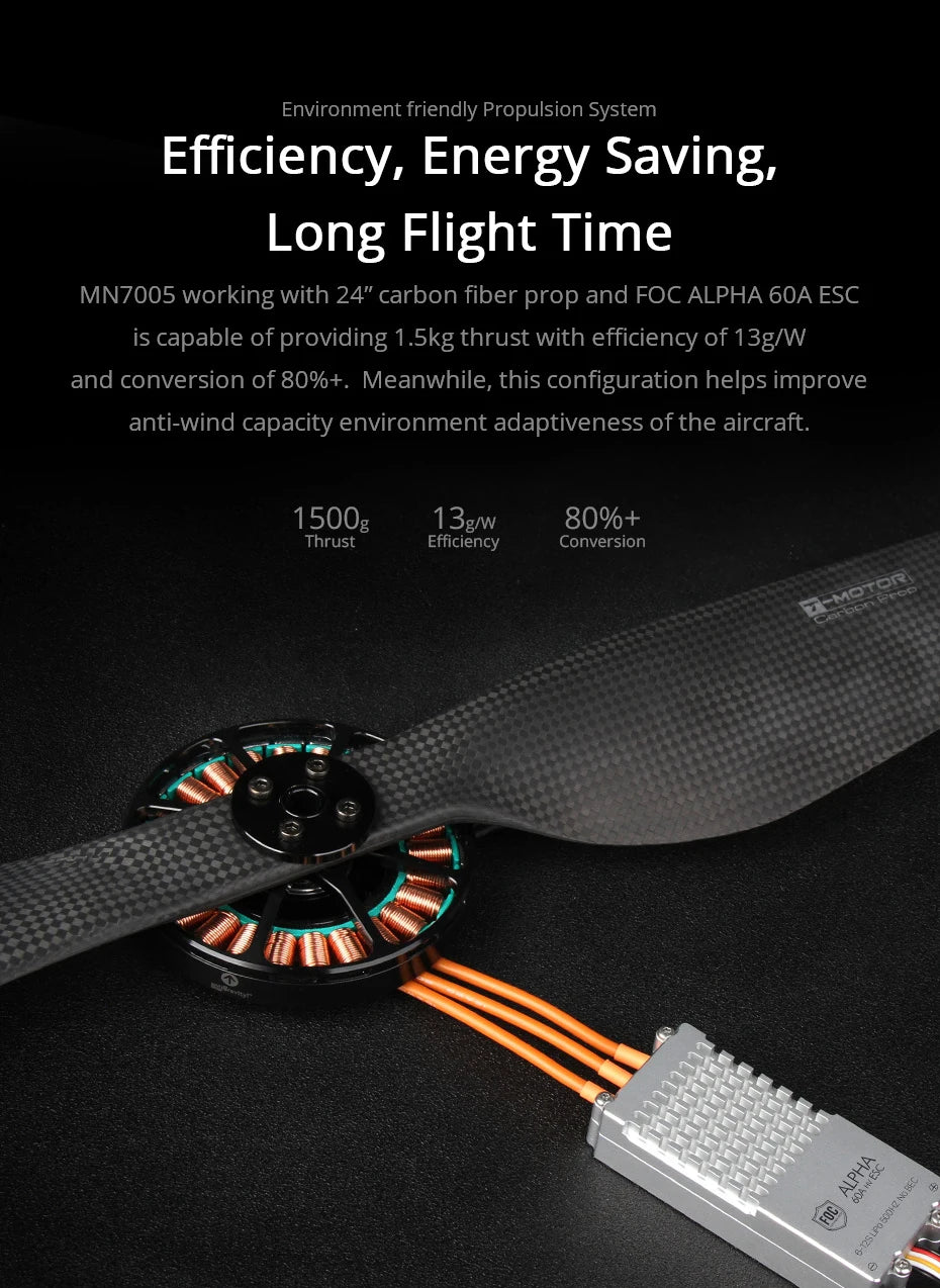 T-motor, MNZO05 working with 24" carbon fiber prop and FOC ALPHA 60
