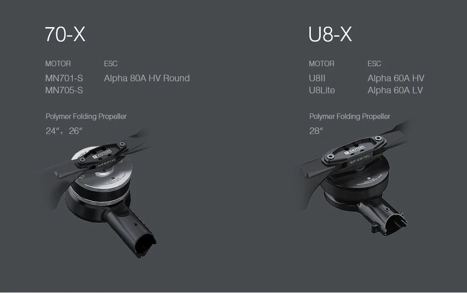 T-MOTOR, MNZ01-S Alpha 80A HV Round U8II Alpha 6OA