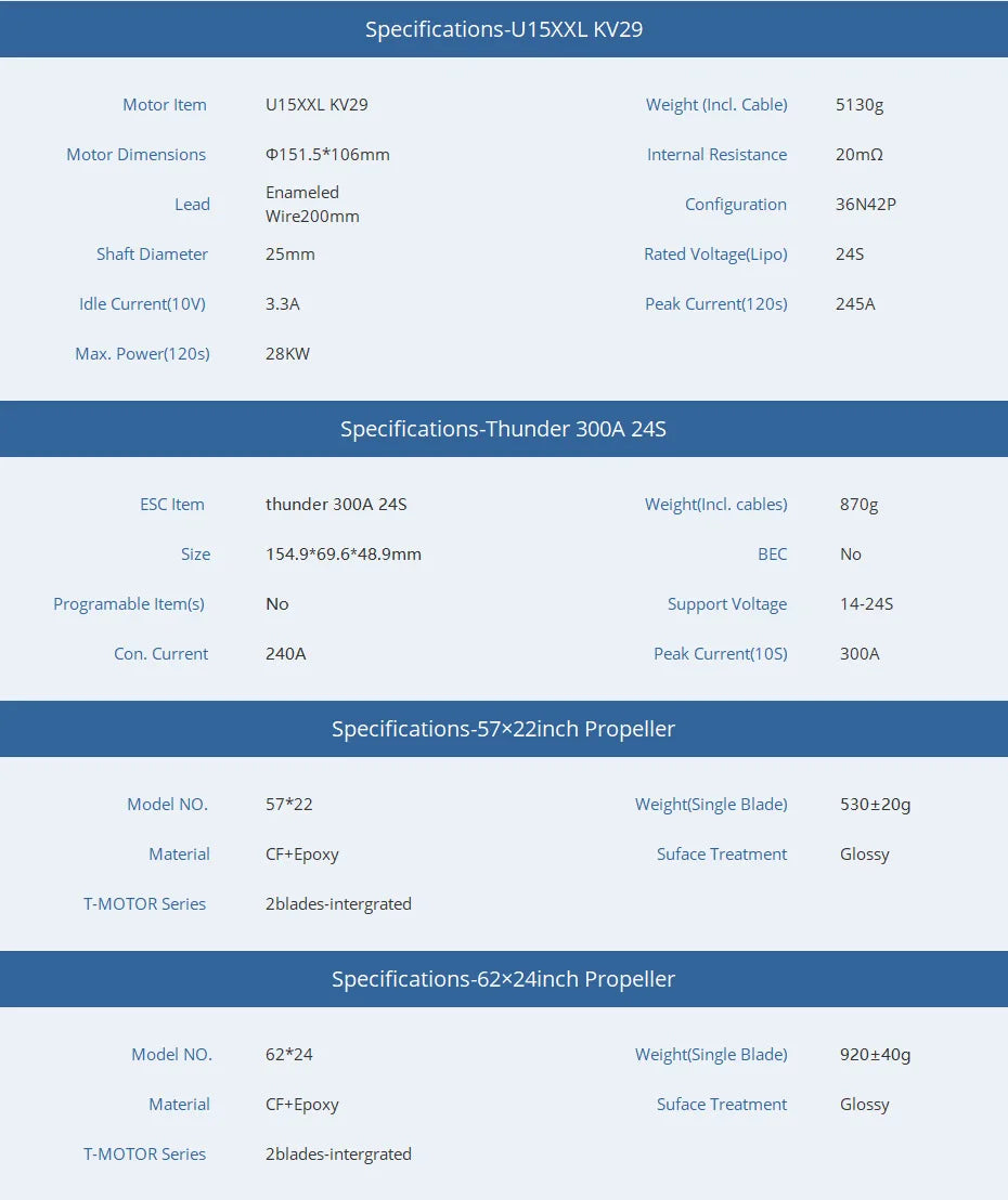 T-MOTOR, 5130g Motor Dimensions 0151.5*106mm Internal Resistance 20mn Ename