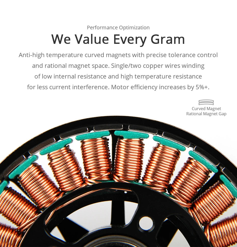 T-motor, single/two copper wires winding of low internal resistance and high temperature resistance for less current