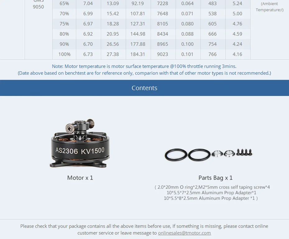 T-motor, 0.080 605 4.76 8096 6.92 20.95 144.98 