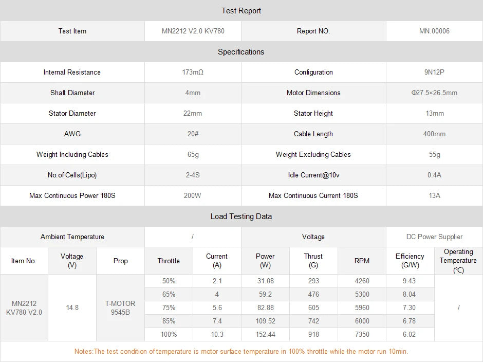 T-motor, MN2212 T-MOTOR 14.8 7596 5.6 82.88 60
