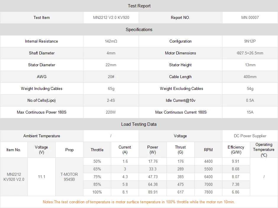 T-motor, MN2212 V2 KV920 Report NO. MN.00007 Specifications