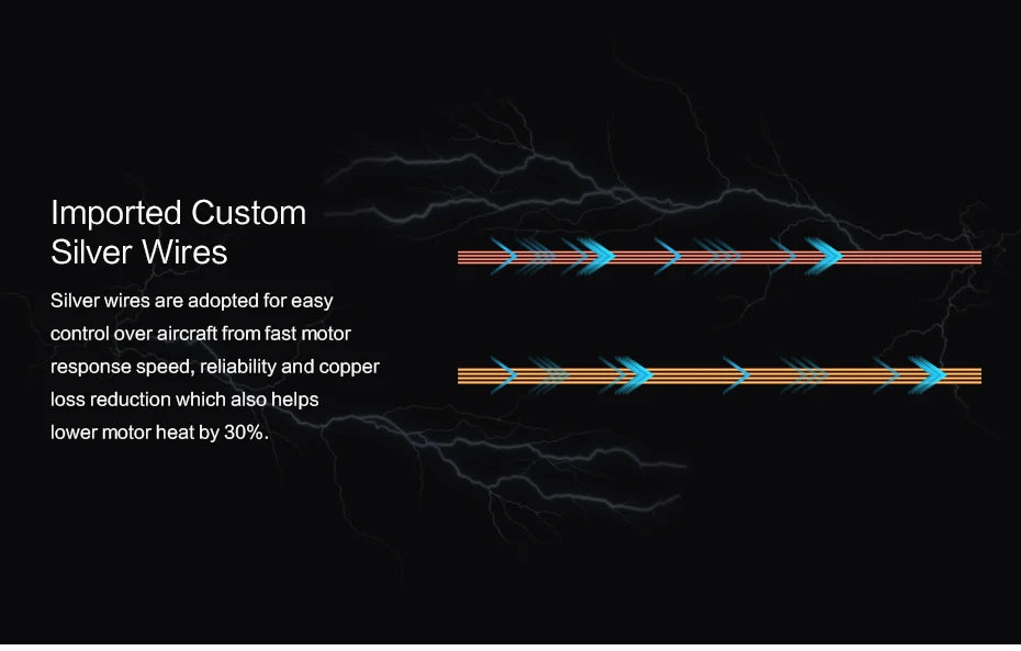 T-motor, Imported Silver Wires are adopted for easy control over aircraft from fast motor response speed,