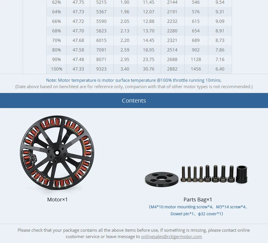 T-MOTOR MN1005 KV90 Motor SPECIFICATIONS Wheel