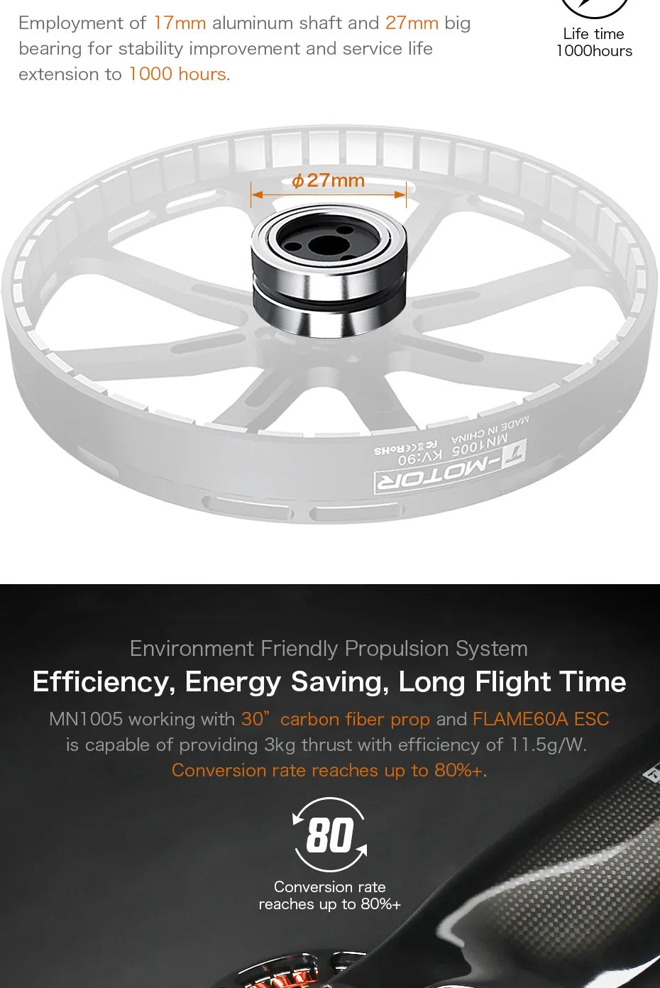T-MOTOR, MNIOO5 working with 30" carbon fiber prop and FLAME6OA ESC is