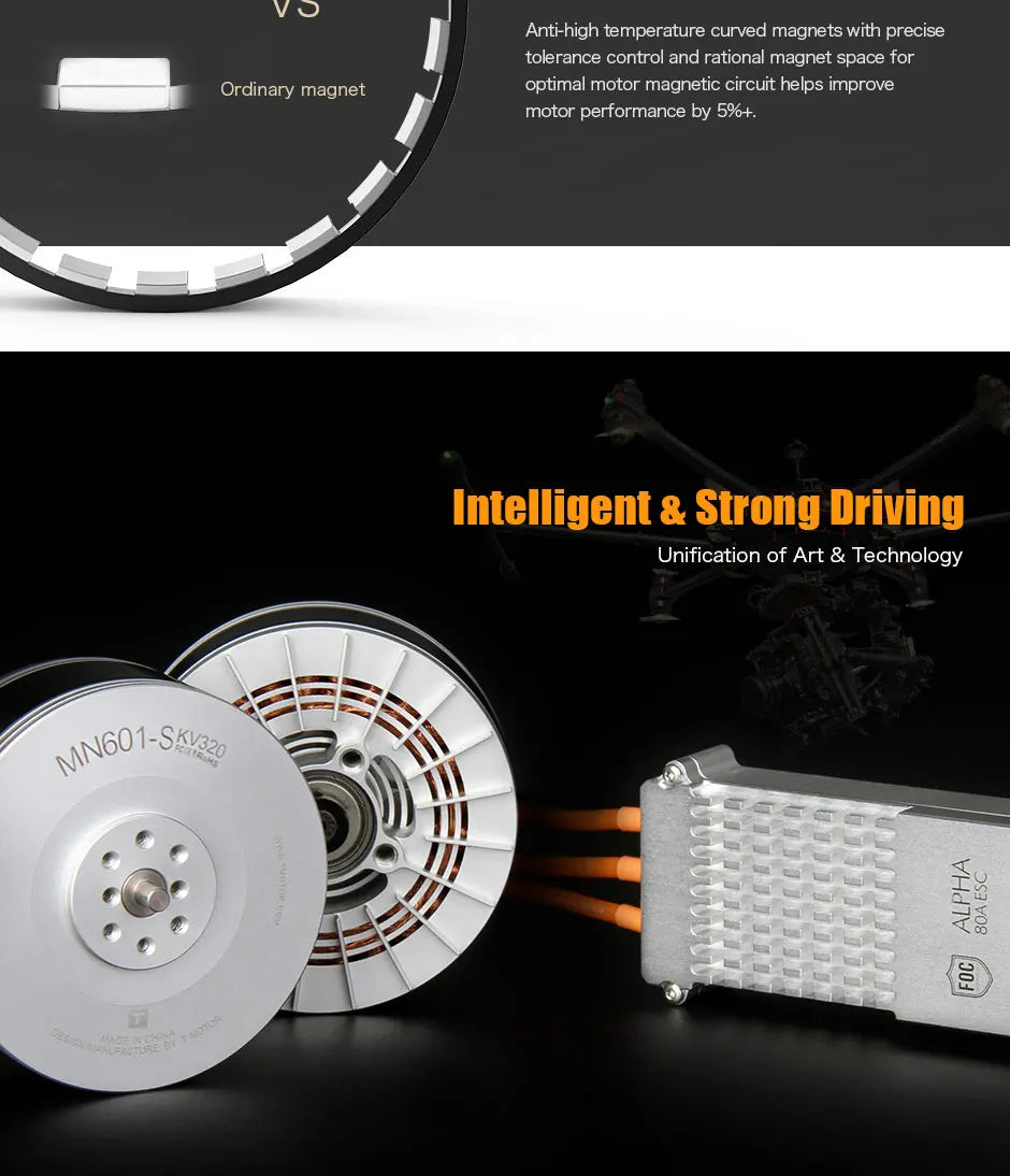 2Pcs/Set T-motor, V Anti-high temperature curved magnets with precise tolerance control and rational magnet space for Ordin