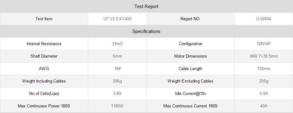 T-MOTOR U7 420KV 4.6KG Thrust U-POWER MOTOR Professional Brushless Powerful Motor For UAV Drones 7 T-MOTOR, Test Report Test Item U7 V2.0 KV420 Report NO U.00004 Specific