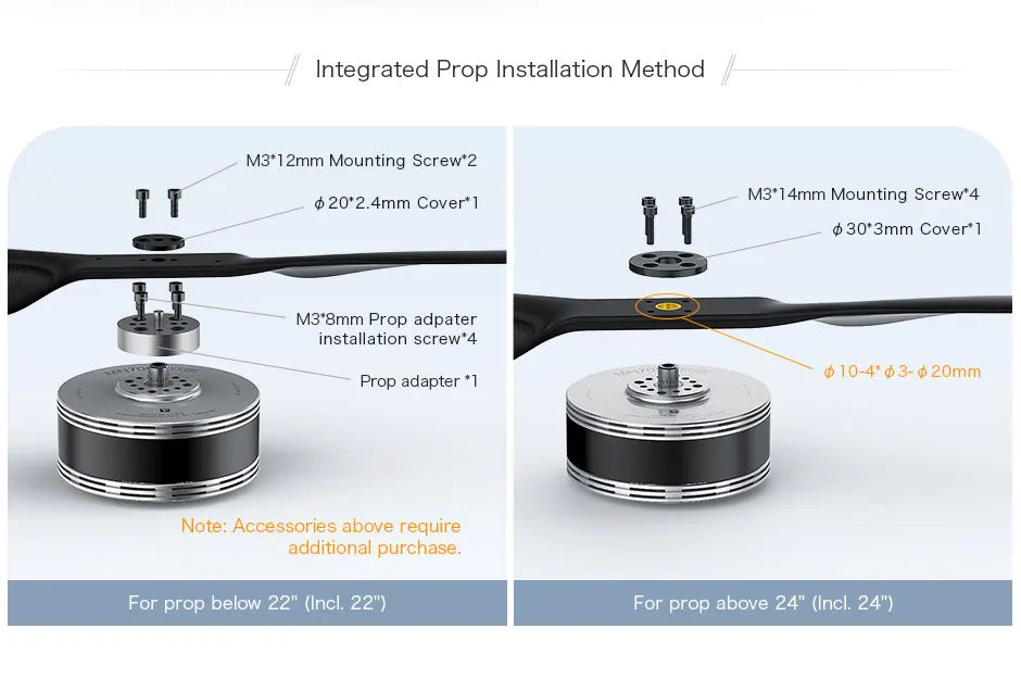 2Pcs/Set T-motor, Integrated Prop Installation Method M3'- Zmm Mounting Screw 2 0 20*