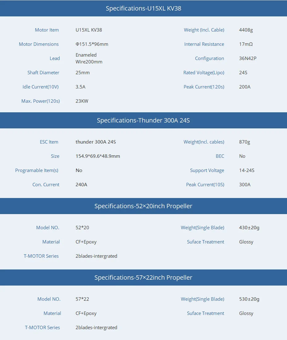 T-MOTOR, 4408g Motor Dimensions 0151.5*96mm Internal Resistance 17mn Ename