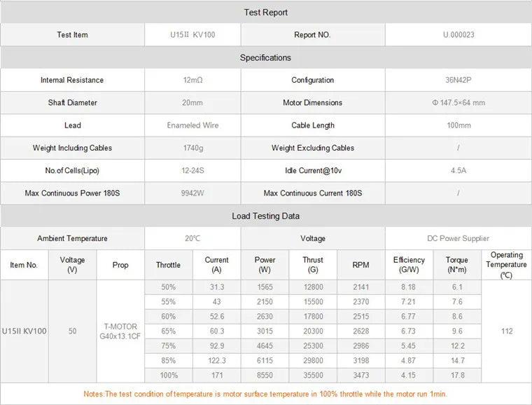 T-motor U15 II KV80 Motor - Customized DC 36KG Big Thrust Motor For 100kg Payload Drone Match 40 inch Prop 12 T-motor, test report Test Item U15m KviOo Repor NO; U,0000