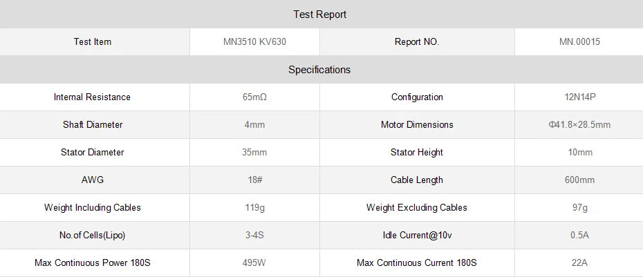 T-MOTOR, Test Report Test Item MN3510 KV630 Report NO MN.00015