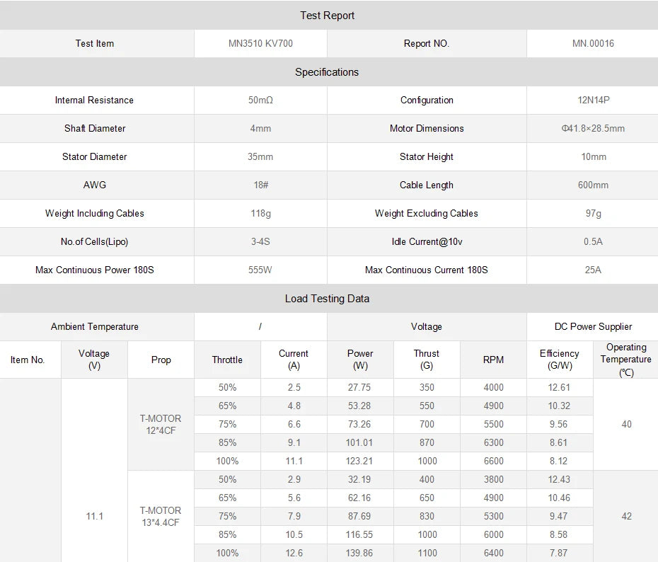 T-MOTOR, MN3510 KV7OO Report Test Item MN.00016 Specifications