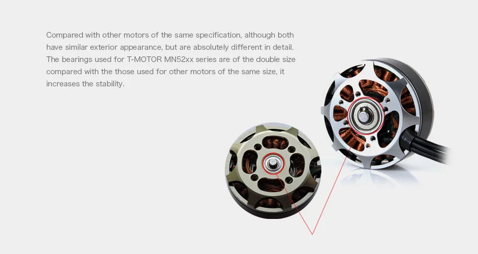 the bearings used for T-MOTOR MNSZxx series are of the double size