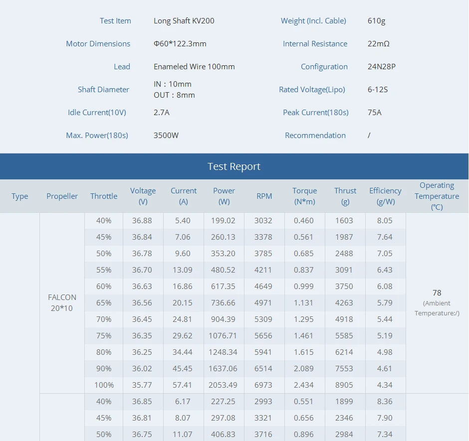 T-motor AT5230-A KV200 Brushless Motor SPECIFICATION