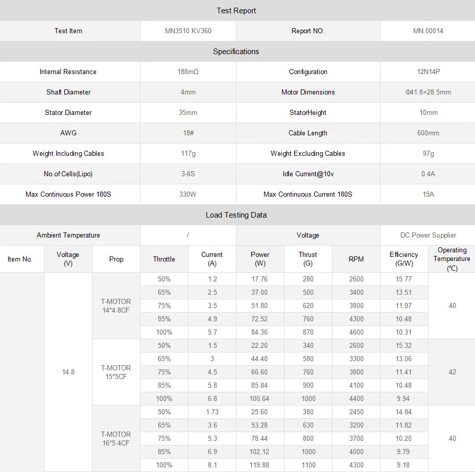 T-MOTOR MN3510 KV700 Outrunner Brushless Motor for multirotor copter Racing Drone 15 T-MOTOR MN3510 KV700 SPECIFICATIONS Wheelbase