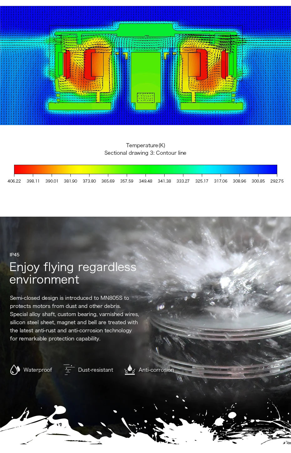 T-motor MN805-S KV120 KV150 170KV 16KG Thrust Brushless Electric Motor For VTOL Water Proof Heavy Lifting Aircraft Multirotor 9 T-motor, special alloy shaft; custom bearing; varnished wires; silicon steel sheet, magnet and