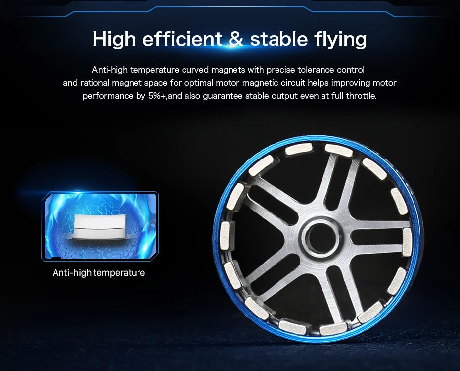T-MOTOR, high efficient & stable flying anti-high temperature curved magnets with precise tolerance control and