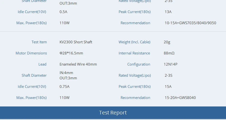 T-MOTOR, Kv2300 Short Shaft Weight (Incl: Cable) 20g Motor Dimension