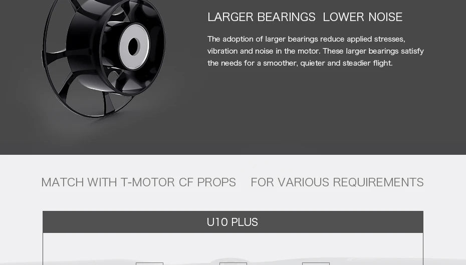 محرك T-Motor U10 Plus KV170 6-10S 12 كجم محرك كفاءة الدفع لطائرات الهليكوبتر متعددة الدوار Hexacopter UAV بدون طيار 12 T-Motor, LARGER BEARINGS LOWER NOISE The adoption of larger bearings reduce