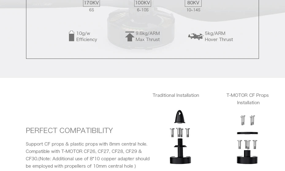 محرك T-Motor U10 Plus KV170 6-10S 12 كجم محرك كفاءة الدفع لطائرات الهليكوبتر متعددة الدوار Hexacopter UAV بدون طيار 13 T-Motor, Compatible with CF props & plastic props with 8mm central hole . compatible
