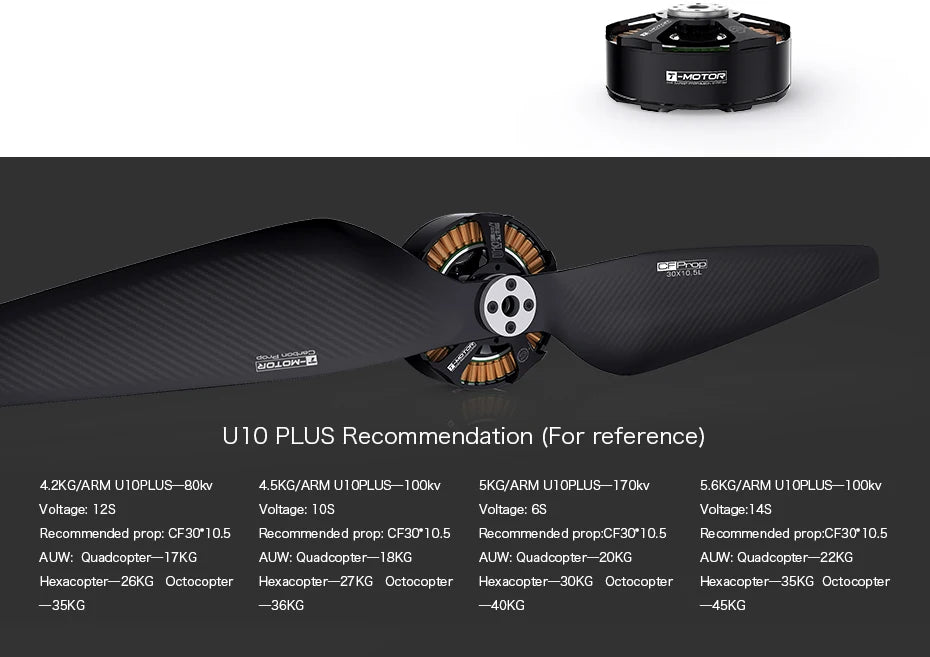 محرك T-Motor U10 Plus KV170 6-10S 12 كجم محرك كفاءة الدفع لطائرات الهليكوبتر متعددة الدوار Hexacopter UAV بدون طيار 14 T-Motor, DM2tor CHe 5 GotadJa U1O PLUS Recom