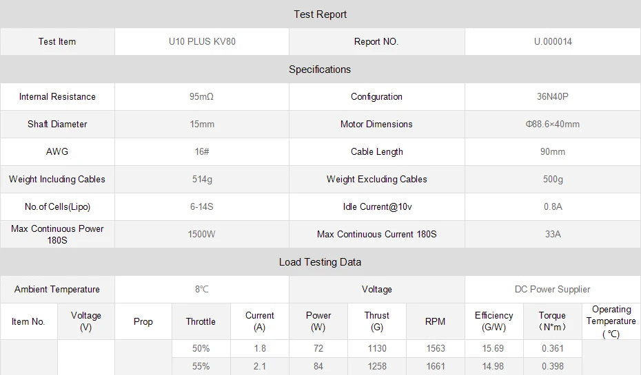 محرك T-Motor U10 Plus KV170 6-10S 12 كجم محرك كفاءة الدفع لطائرات الهليكوبتر متعددة الدوار Hexacopter UAV بدون طيار 15 T-Motor, 6-14S Idle Current@1Ov Max Continuous Power 1500w Max Continuous Current