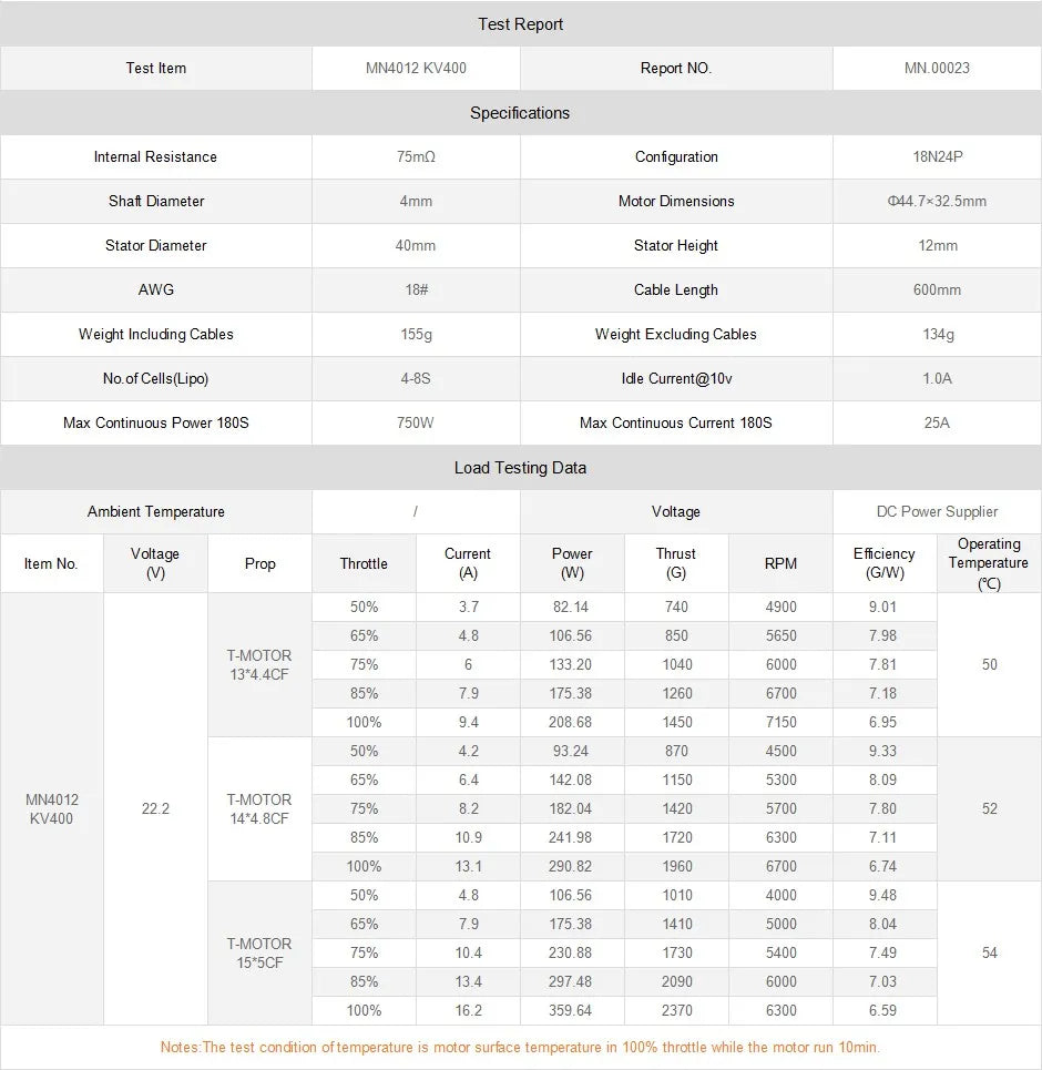 T-motor, RC Parts & Accs : Motors Origin : Mainland China