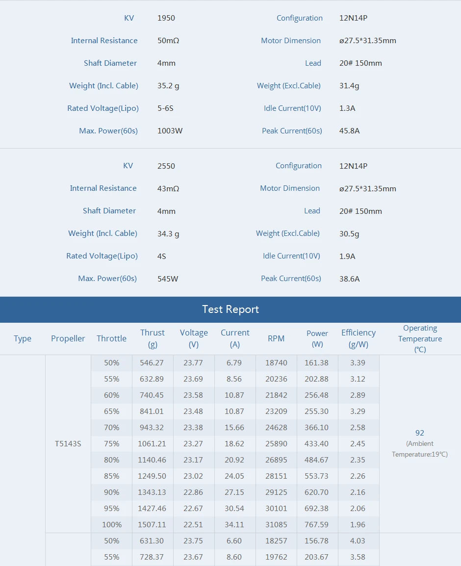 T-motor FPV V2207 V2.0 Brushless Motor SPECIFICATION