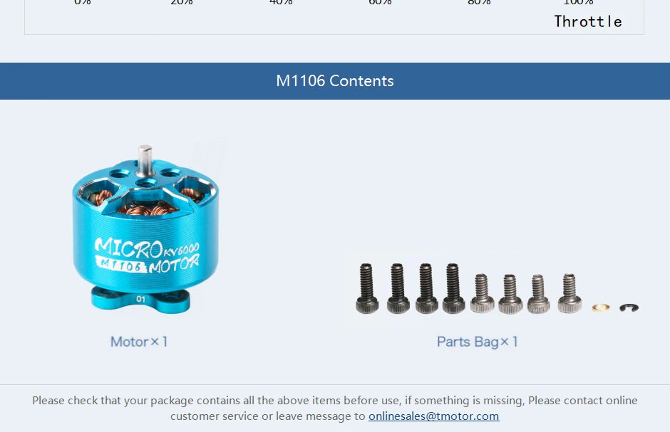 4PCS T-motor, if something is missing, please contact online customer service or leave message to onlinesales@