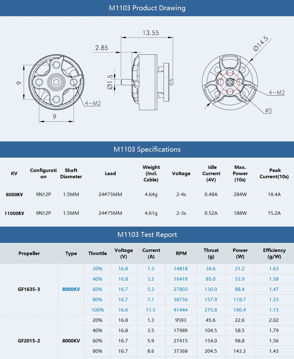 T-MOTOR M1103 Micro Motor SPECIFICATIONS Use : Vehicle