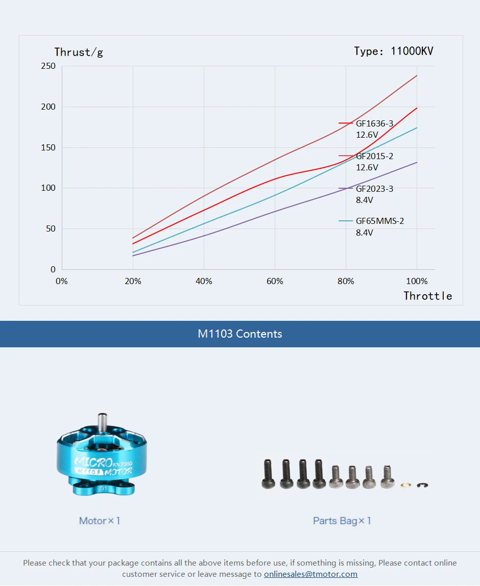 T-MOTOR, if something is missing please contact online customer service or leave message to onlinesales@t