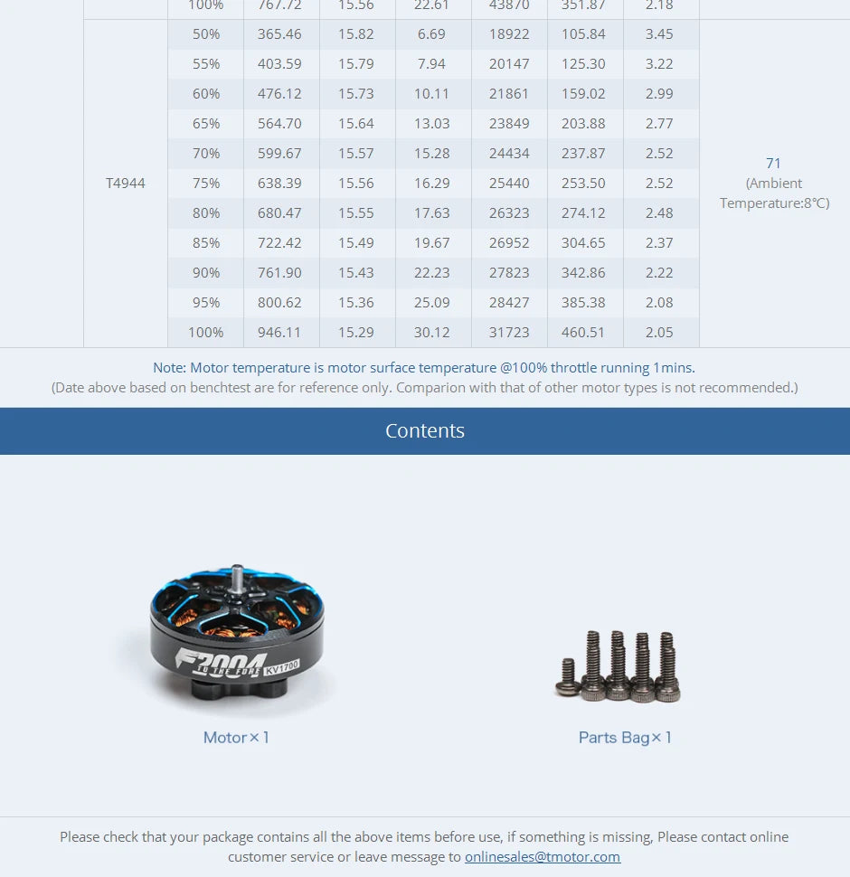 T-motor F2004 KV1700 6S KV3000 SPECIFICATION