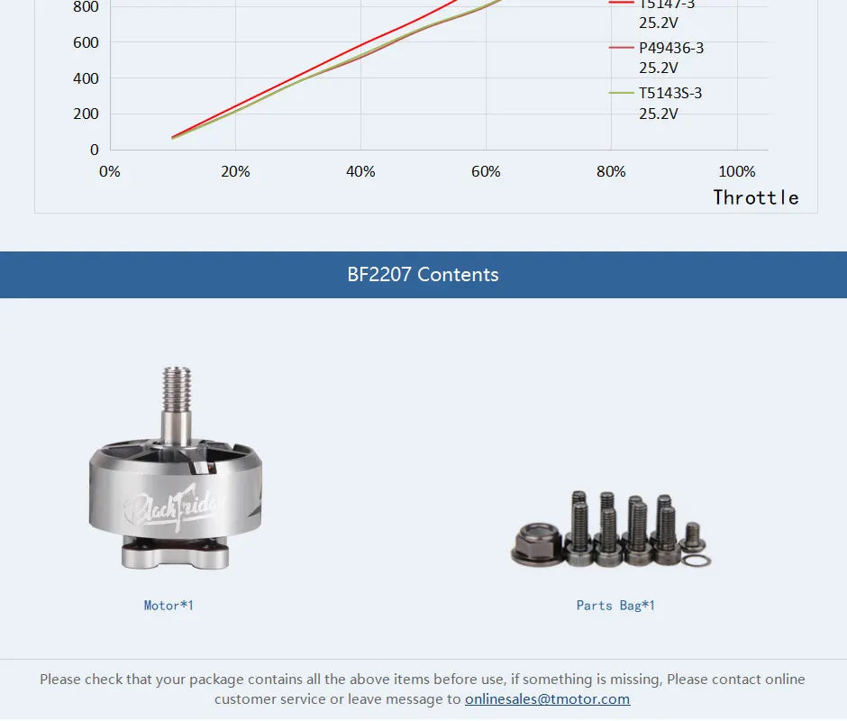 T-MOTOR, if something is missing, please contact online customer service or leave message to onlinesales@