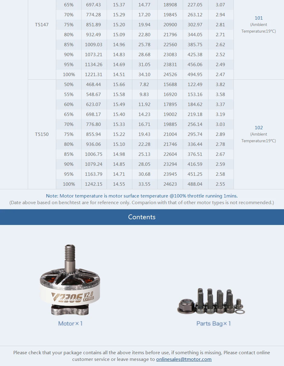 T-motor FPV V2306 V2.0 Brushless Motor SPECIFICATION