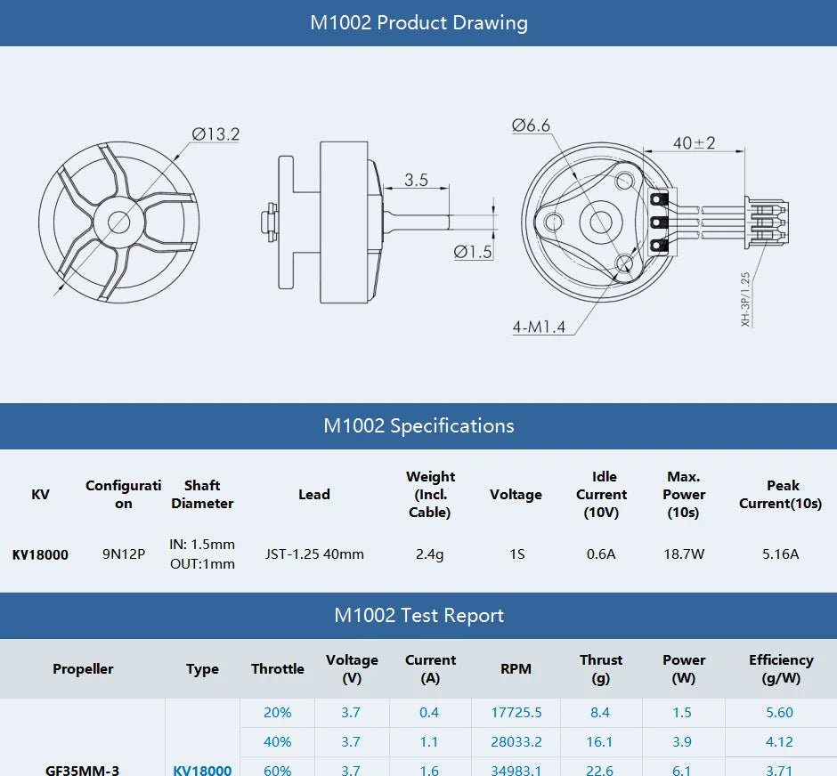 T-MOTOR M1002 KV18000 محرك صغير بدون فرش مناسب لطائرة بدون طيار Tinywhoop FPV مقاس 75 مم 11 T-MOTOR, M1O02 Specifications Weight Idle Max: Configurati Shaft Peak K