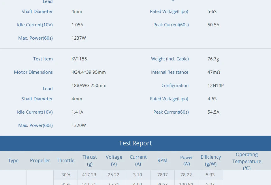 T-motor, Lead Shaft Diameter 4mm Rated Voltage(Lipo) 5-65 I