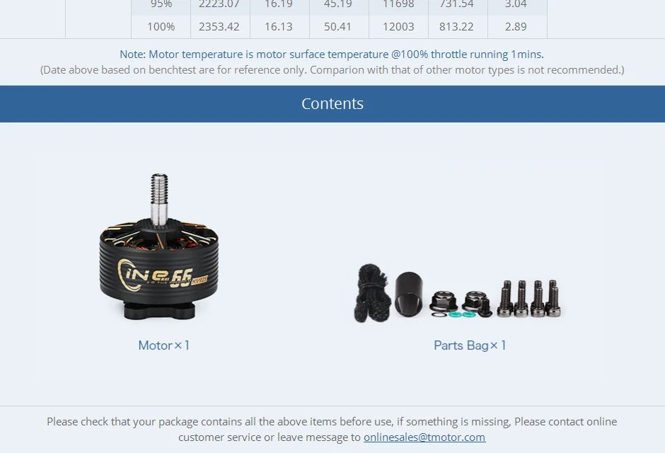 T-motor, LLLS Ui T0.19 43.19 11658 131.54 3.