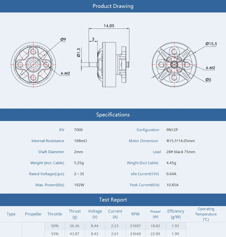 T-Motor, p15.5*14.05mm Shaft Diameter Zmm Lead 28# black