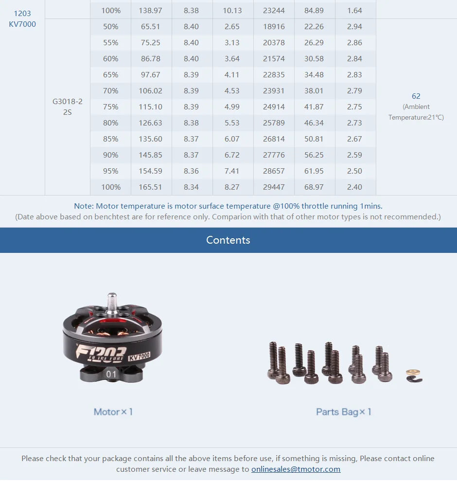T-Motor, RC Parts & Accs : Motors Origin : Mainland China