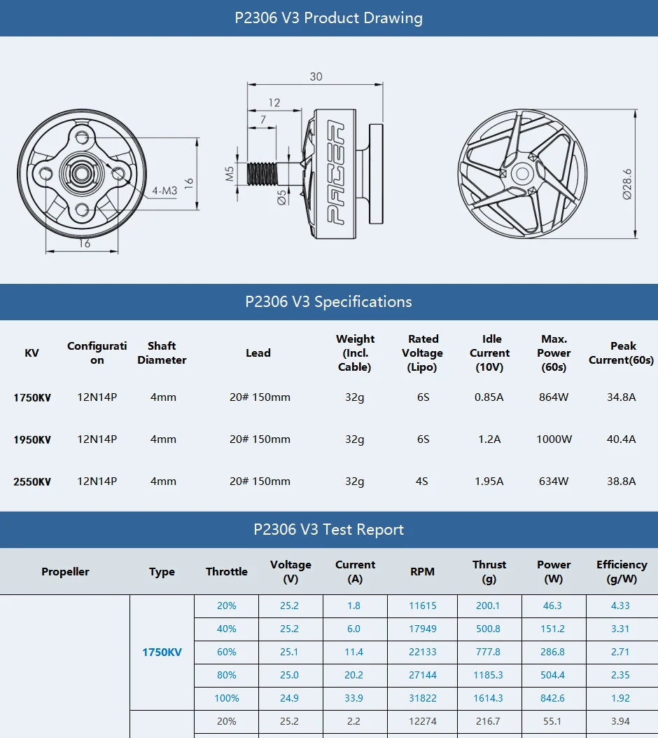 4PCS T-motor, T-motor PACER P2306 V3.0 SPECIFICATIONS Use
