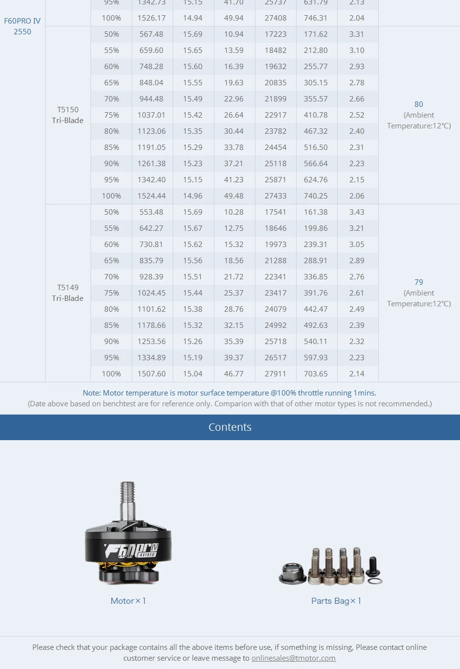 T-motor, you can also leave us a message which color you want .