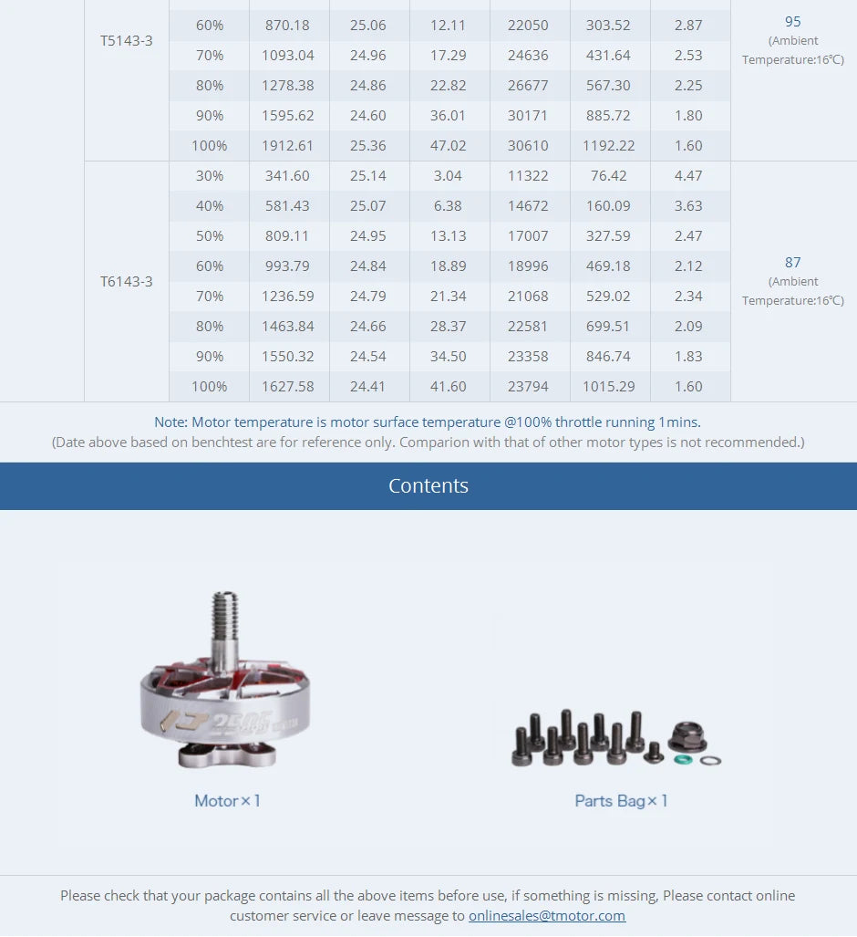 T-MOTOR P2505 FPV Motor SPECIFICATIONS Wheelbase