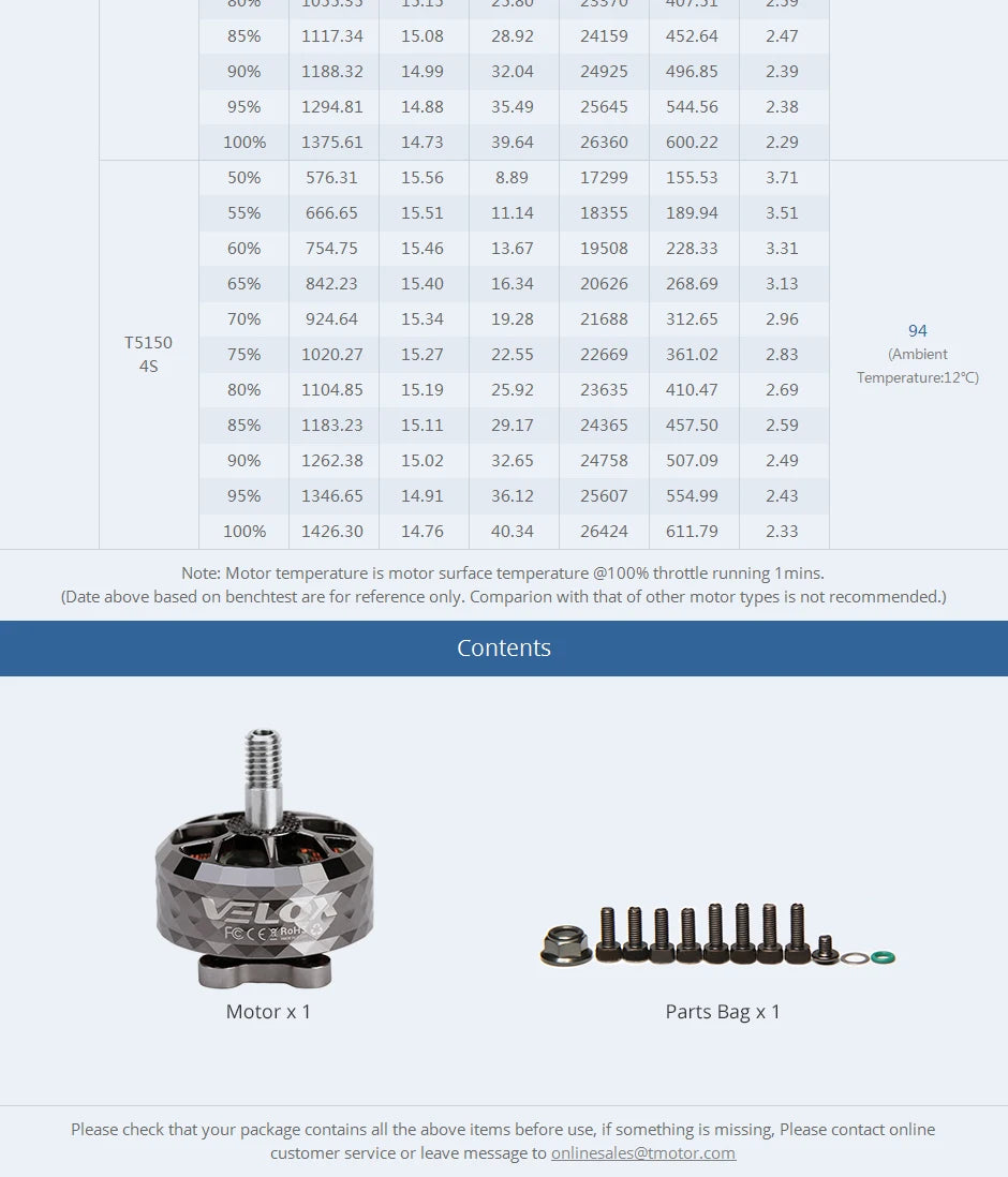T-motor VELOX V2208 V2 KV1750 KV1950 KV2450 1.8 كجم التوجه VELOCE سلسلة فرش محرك خارجي ل RC FPV سباق الطائرة بدون طيار هيكل حوامة رباعية 12 T-motor VELOX V2208 V2 Motor SPECIFICATIONS