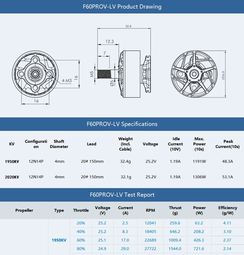 T-Motor F60 PRO V-LV Racing Motor KV1950 KV2020 لإطار FPV Racing Drone FPV Freestyle 11 T-Motor, RC Parts & Accs : Batteries - LiPo Origin